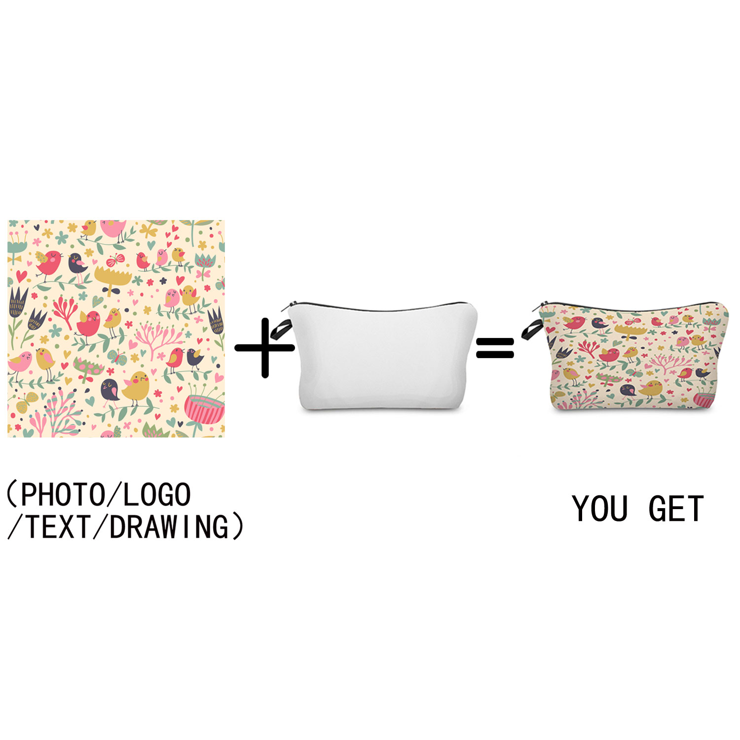 パーソナルカスタム DIY ロゴ化粧バッグポーチ旅行アウトド - Wristlet Wallet Zipper のレビューと価格
